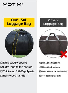 Motim Extra Large Duffle Bag for Travel, 150L Duffel Bag for Men Gear Bag Camping Bag for Storage, Foldable Weekender Bag for Overnight Camping - Black  - Image 5