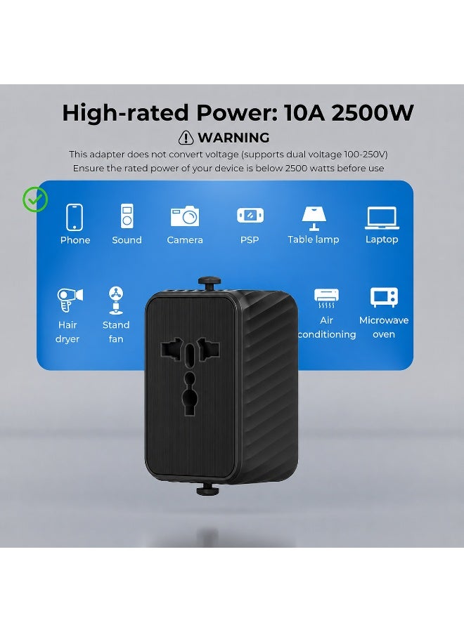 Aurrako Universal Travel Adapter Worldwide Plug Adaptor with USB-C - Image 3
