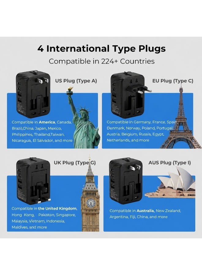 Aurrako Universal Travel Adapter Fast Charger, Worldwide Plug Adapter 2 USB C PD3.0 & 2 USB-A Quick Charge, All in One International Power Adaptor GaN Smart Wall Charger 4 Ports for Phone Laptop USA EU UK AUS - Image 4