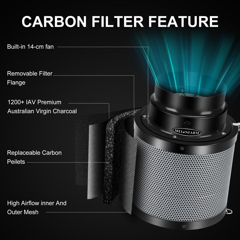 MELONFARM Air Filtration Kit 6", Built-in 14cm Fan Low Nois Carbon Filter with 12-Speed Controller, 8' Ducting, Cooling & Ventilation System for Grow Tents, Indoor Gardening, Hydroponics - Image 2