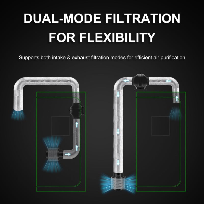 MELONFARM Air Filtration Kit 6", Built-in 14cm Fan Low Nois Carbon Filter with 12-Speed Controller, 8' Ducting, Cooling & Ventilation System for Grow Tents, Indoor Gardening, Hydroponics - Image 4