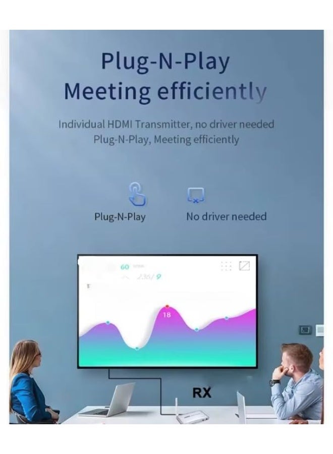 موسع HDMI لاسلكي بمنفذ HDMI وUSB وكيه في ام بطول 200 متر، جهاز إرسال واستقبال يصل إلى 200 متر، وحدات 2.4G و5G لسرعة عالية - Image 2