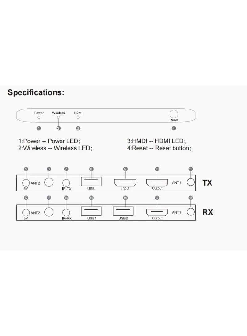 موسع HDMI لاسلكي بمنفذ HDMI وUSB وكيه في ام بطول 200 متر، جهاز إرسال واستقبال يصل إلى 200 متر، وحدات 2.4G و5G لسرعة عالية - Image 3