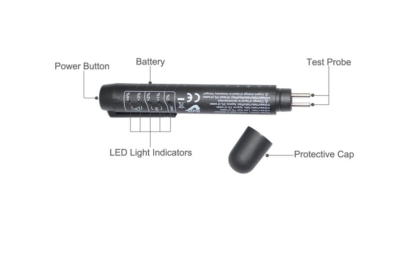 ITEQ Brake Fluid Liquid Tester Pen with 5 LED Indicators, Calibrated For DOT3 DOT4 Brake Fluid - Image 2