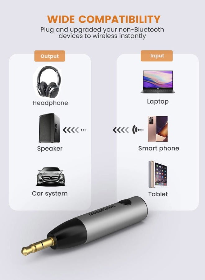 MaedHawk Bluetooth 5.0 Receiver, Bluetooth Aux Adapter/Portable Wireless Audio Car Kit (A2DP, Built in Microphone, Dual Link) with 3.5mm Jack for Home Music Streaming Stereo Headphones Speakers - Image 3