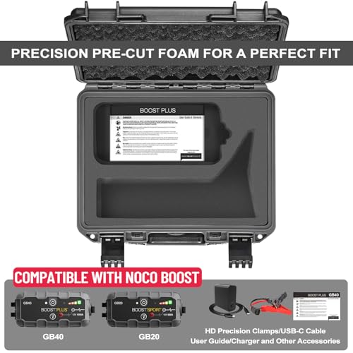 LOTOCASE Case for NOCO Boost GB40 & GB20 – Waterproof Hard Shell Carrying Case with Custom Pre-Cut Foam, Shockproof Protective Travel Box Compatible with NOCO GB40/GB20 UltraSafe Jump Starter (Case Only) - Image 2