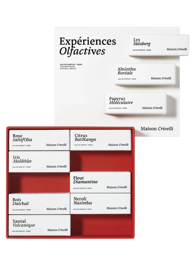 Maison Crivelli 10-Piece 1.5ml Fragrance Set - Image 1