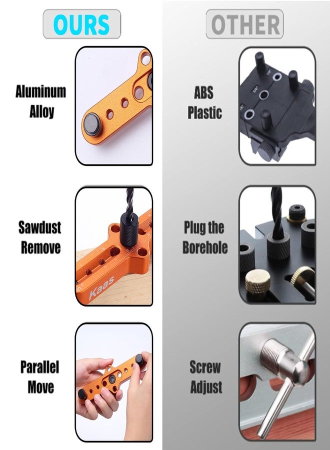 Kaas Self Centering Dowel Jig Kit - Premium Woodworking Tool with Line Scriber Center Finder - Drill Guide for Precise Straight Holes - Includes 1/4", 5/16", 3/8" Bit Guides for Hand Drills - Image 3