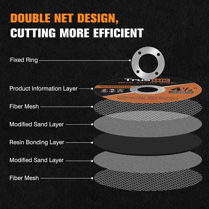 Truswe 4 1/2" Cut Off Wheel - 27 Pack 4 1/2"x0.045"x7/8" Cutting Wheel Ultra Thin Cut-Off Disc Metal & Stainless Steel Cutting Disc for Angle Grinder - Image 5