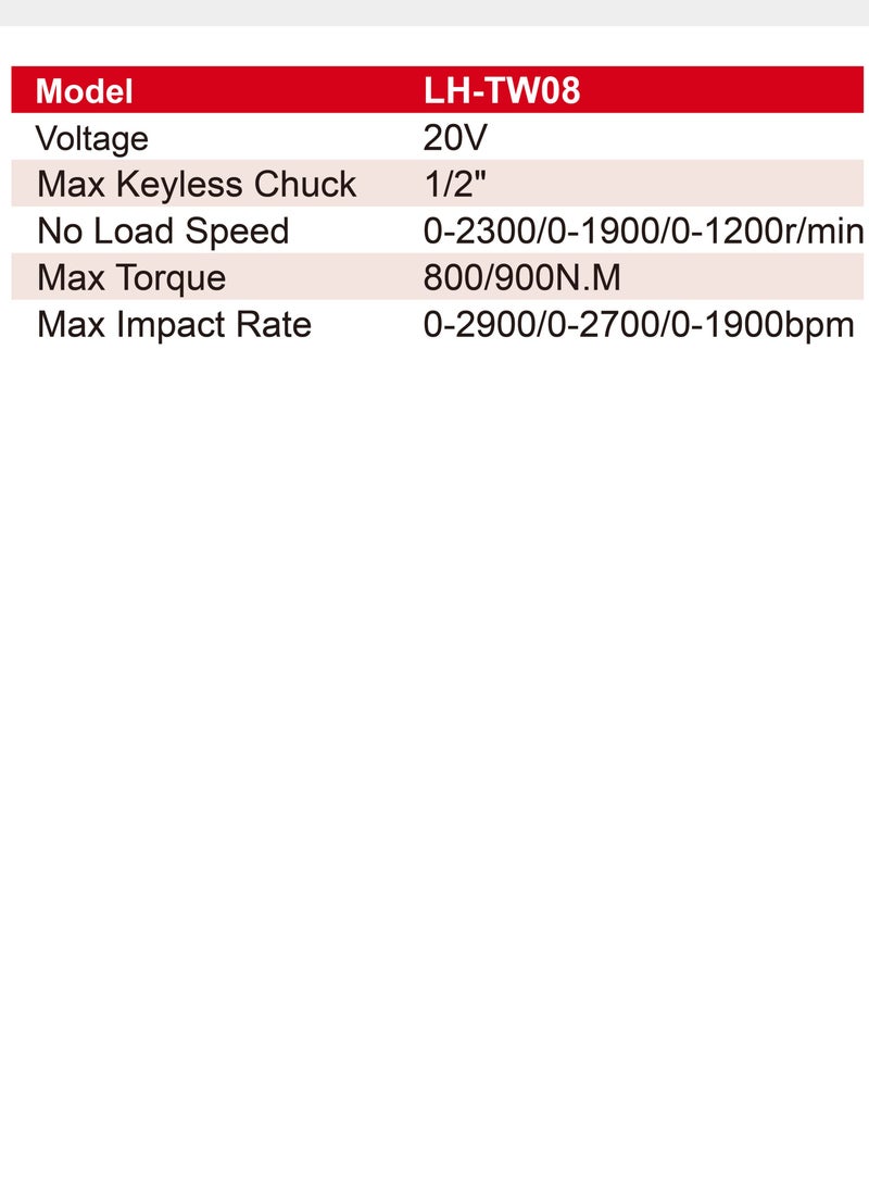 EFFTOOL مفتاح ربط لاسلكي بدون فرش، مفتاح ربط 1/2 بوصة عزم دوران أقصى 900Nm، 3200RPM مع بطاريتين، مفتاح ربط بقوة عزم دوران عالية للسيارة والمنزل - Image 3