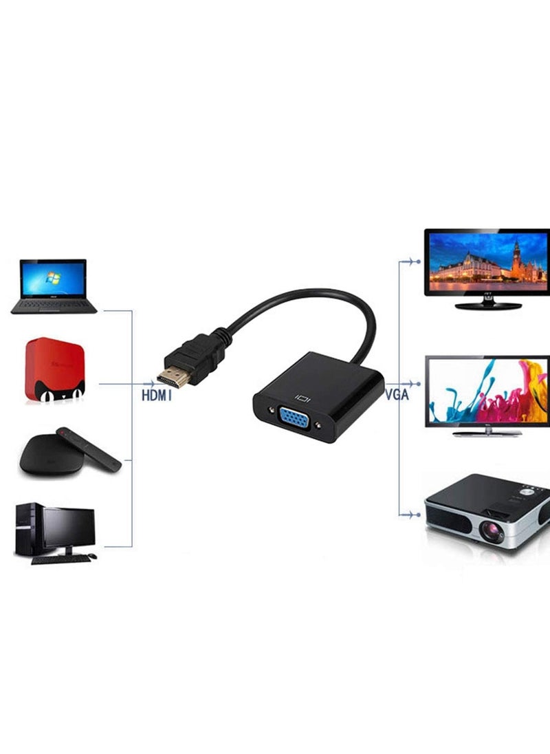 erorex HDMI to VGA Adapter (Black)  - Image 4