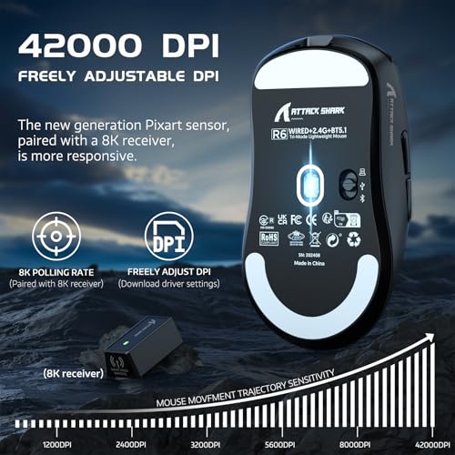 LexonElec ATTACK SHARK R6 39g SUPERLIGHT Gaming Mouse, PixArt PAW3950MAX Gaming Sensor, Wireless 8K Mouse, MCU Nodic 52840, BT/2.4G/Wired Gaming Mouse, Adjustable DPI 42000, for Win11/Xbox/PS/Mac -Black - Image 2
