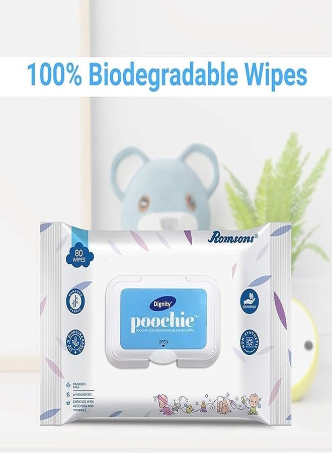 ديجنيتي مناديل ديجنيتي بوتشي للأطفال قابلة للتحلل الحيوي بنسبة 100%، غنية بالألوفيرا وفيتامين هـ، 150 × 200 مم (عبوة من قطعتين) 160 منديلًا - Image 4