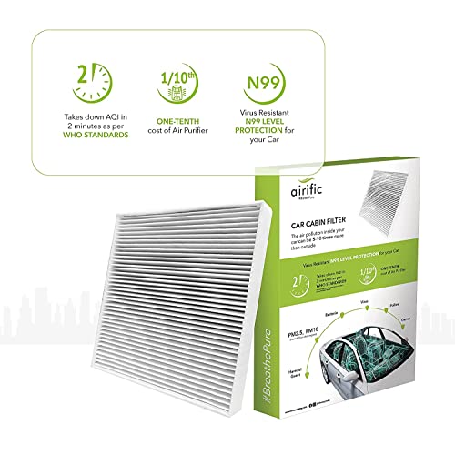 Airific Car Cabin Filter | Car AC Filter | Car Air Purification | Car Air Filter | Removes PM2.5, PM10, Bacteria, Germs, Pollens, SOx, NOx (Maruti, Maruti IgNis (CAS607)) - Image 2