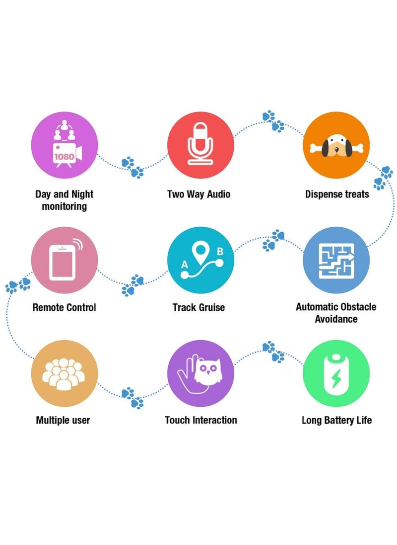 SKYMEE - Owl Robot with Camera and Pet Treat Dispenser Both Ways Communication to Pets Suitalbe for Dogs and Cats Owner Mobile Control via Phone APP Movable Camera HD and Night Vision - Image 1