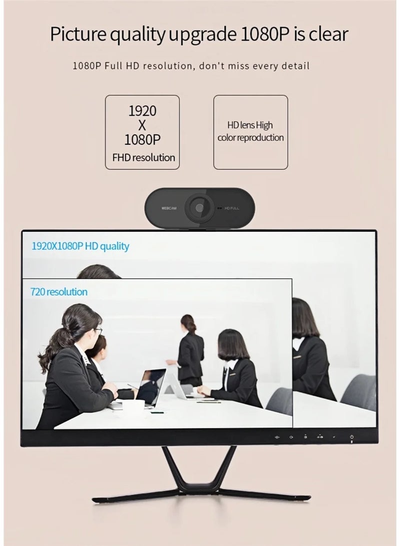 ZetRA 1080P HD USB Web Camera with Built-In Microphone and Tripod for Computer Video Calls Online Work Everyday Use - Image 5