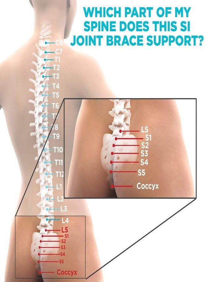 ORTHOCURE SI Belt, Sacroiliac Joint Belt for Back Pain, Hip Pain, Sacroiliac Joint Dysfunction Belt, Size-L (Fits 40” to 46” Hip Measurement) - Image 5