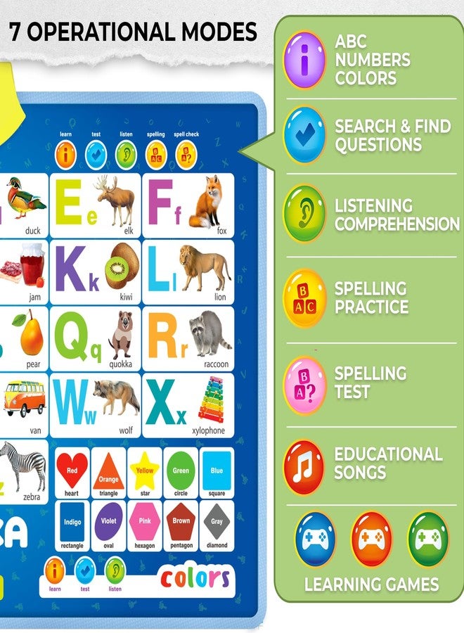 QUOKKA Educational Toys for Kids 5-7 Year Old - Blue ABC Chart Learning Wall Chart for Toddlers Age 3 4 6+ - Interactive Speech Therapy Poster Boy Girl - Autism Puzzle Game 8-10-12 - Image 3