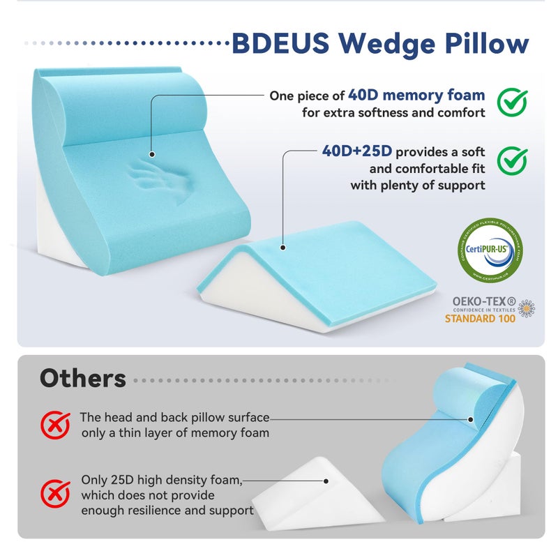 BDEUS 4PCS Orthopedic Bed Wedge Pillow Set for Sleeping, Post Surgery Foam Support Pillows for Back, Neck and Leg Pain Relief, Adjustable Triangle Pillow â€“ Acid Reflux, GERD & Snoring Recovery - Image 2