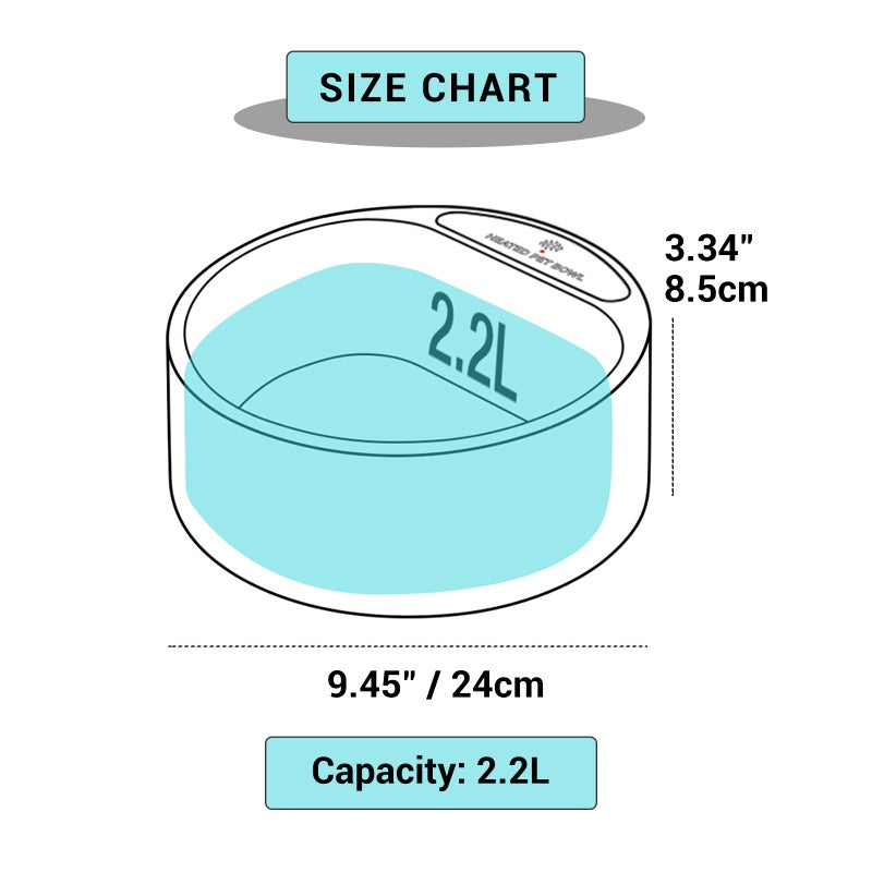 PETLESO Heated Water Bowl for Dogs, Heated Dog Bowl for Cats Birds Chickens Water Heater, Outdoor Pet Heating Dish Provides Drinkable Water in Frozon Winter, 0.58 Gallon - Image 4