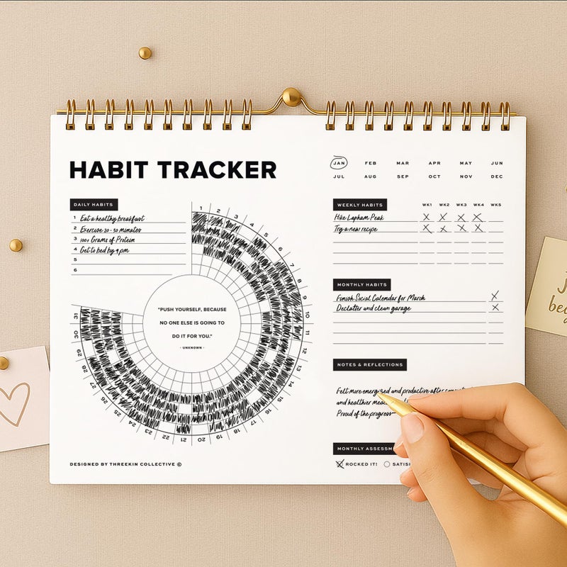ThreeKin Collective Stay on Track Habit Tracker Wall Calendar â€“ Daily, Weekly & Monthly Habit Journal for Goal Setting & Productivity â€“ Undated Spiral Planner by ThreeKin Collective - Image 2