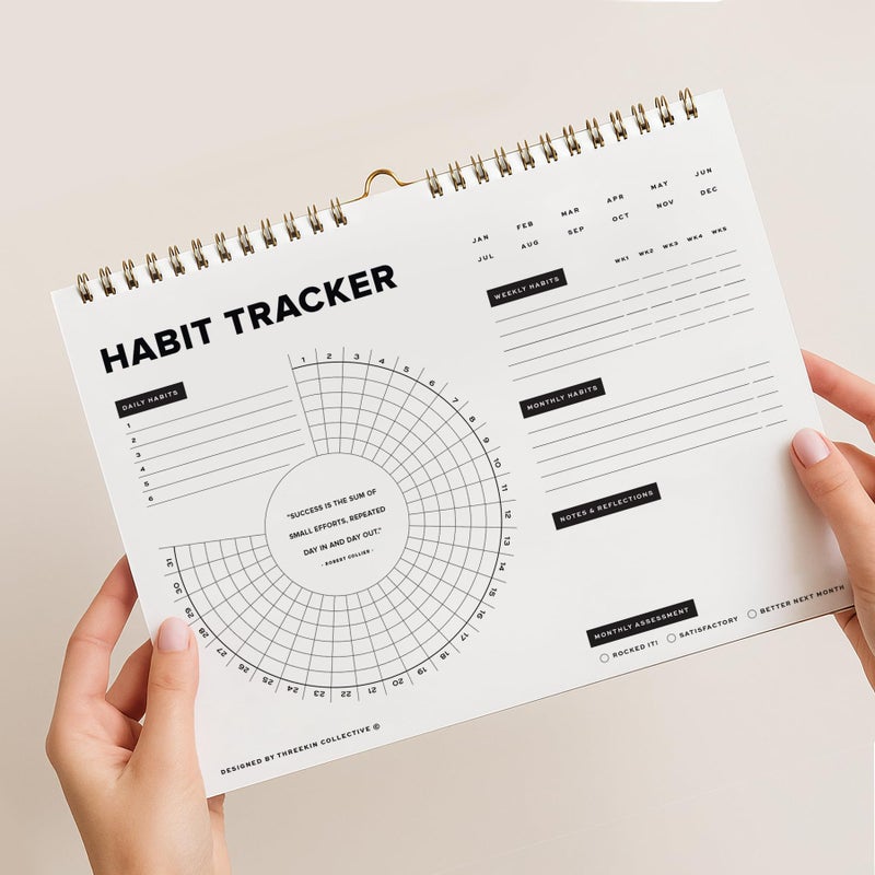 ThreeKin Collective Stay on Track Habit Tracker Wall Calendar â€“ Daily, Weekly & Monthly Habit Journal for Goal Setting & Productivity â€“ Undated Spiral Planner by ThreeKin Collective - Image 5