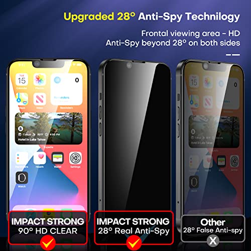 ImpactStrong Anti-Spy Privacy Screen Protector for iPhone 16e / iPhone 13 / iPhone 13 Pro (6.1-Inch), 9H Tempered Glass, Shatter-Resistant, Anti-Scratch, Easy Install Kit, Case Friendly, 2-Pack - Image 3