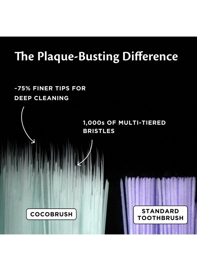 Cocofloss Cocobrush, Ultra-Soft Manual Toothbrush, Dentist-Designed, Gentle On Gums, Made From Recycled Plastic, Blue Bliss  - Image 2