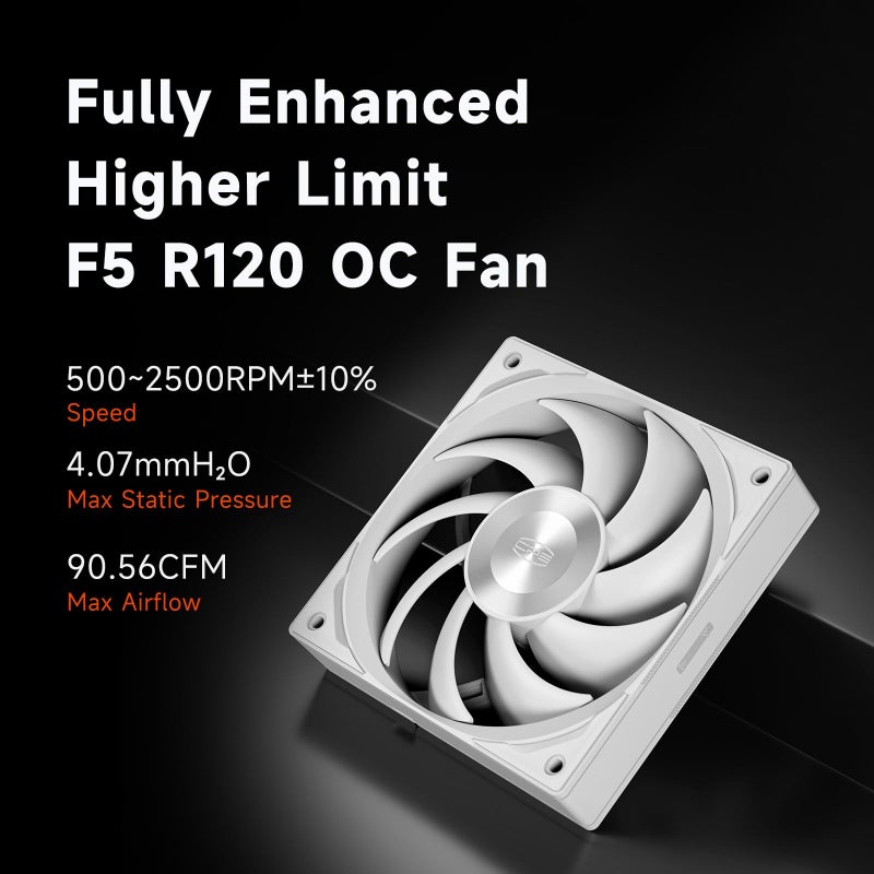 PCCOOLER AIO CPU Cooler - 3 Pack F5 R120 Case Fans - 2.4 Inch IPS LCD Screen 360mm Liquid Cooler Compatible with AM4 AM5 Intel LGA 1700/1851/20XX CPS Water Cooling(DS360 Display WH) - Image 3