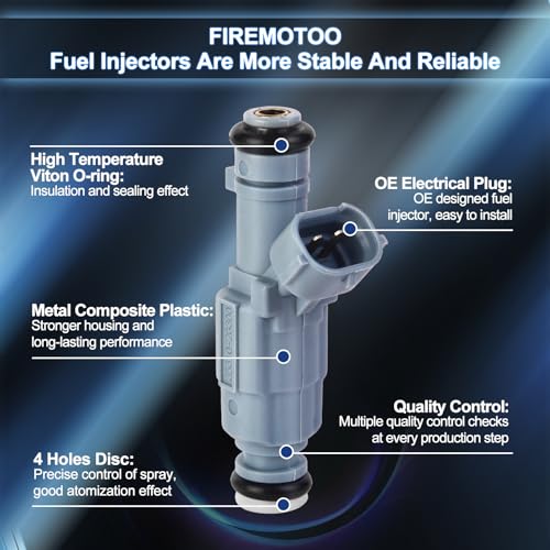 FIREMOTOO Fuel Injectors Pack of 4 4 Holes Compatible with Hyundai Tucson 20102013 Santa Fe 20102012 Sonata 20082010 for Kia Rondo 2010 Forte 20102013 Sorento Sportage 20112013 Optima 20092013 - Image 3