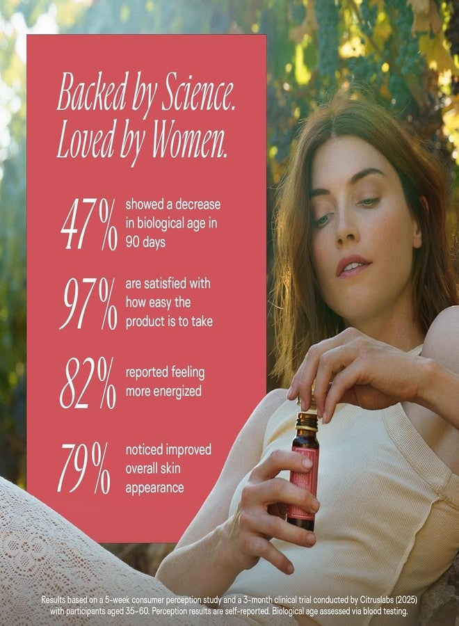 Happy Aging Liquid NAD+ Supplement for Women | Liposomal Nicotinamide Riboside & Resveratrol Shots for Energy, Skin Health & Brain Fog | NMN Alternative with Antioxidants | 10 Shots, 30-Day Supply - Image 2