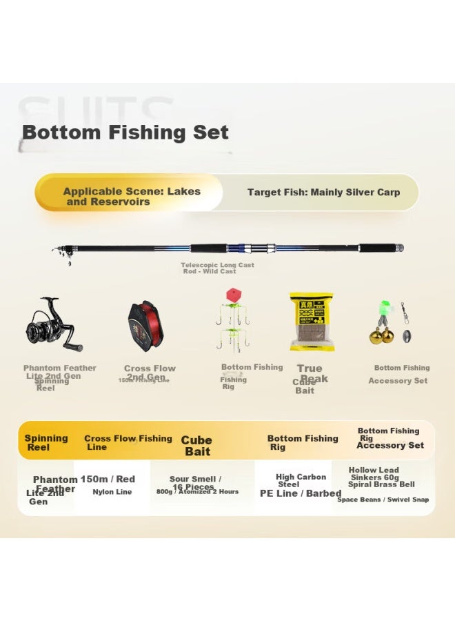 Han Ding Handing Sea Fishing Rod Casting Rod Set Long Casting Rod Sea Fishing Rod 2.4m Bottom Fishing Set - Image 2