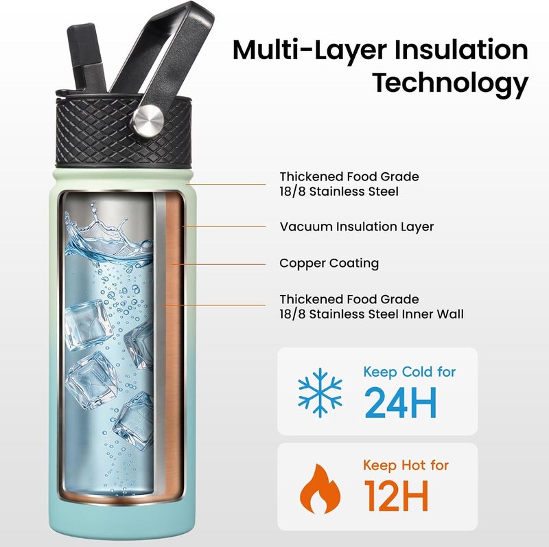 Konokyo Insulated Water Bottle 24oz Stainless Steel Sport Bottles with 3 Lids,Mint - Image 3