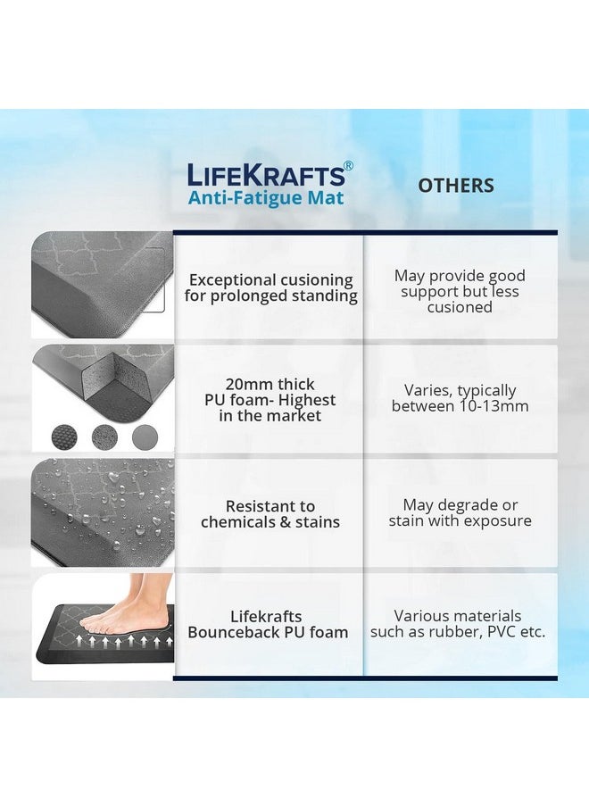 لايف كرافتس - سجادة أرضية مقاومة للتعب من LifeKrafts (تصميم) سميكة مثالية للمطبخ، سجادة مكتب قائمة. مريحة في المنزل والمكتب والجراج 52x122x1.8 سم (رمادي) - Image 1