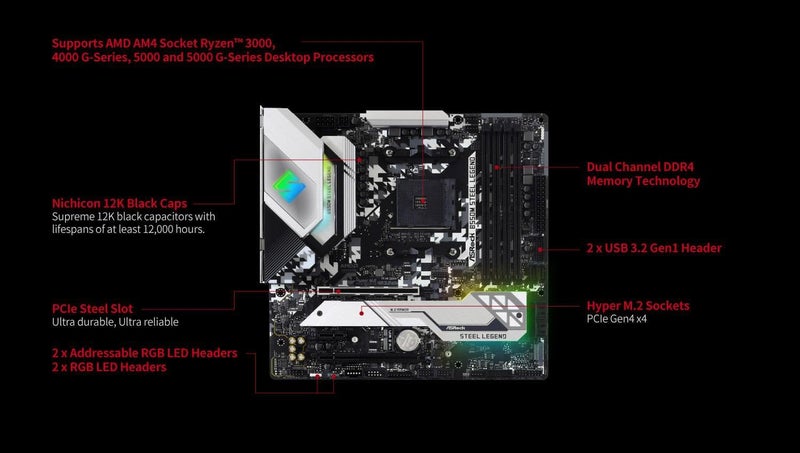 ASRock B550M Steel Legend Supports 3rd Gen AMD AM4 Ryzen™ / Future AMD Ryzen™ Processors Motherboard - Image 3