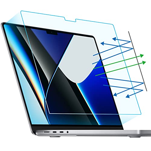 FFORITO F FORITO 2-Pack Anti Blue Light Matte Laptop Screen Protector Compatible with 2025-2021 MacBook Pro 14 inch M5 M4 M3 M2 M1 Pro Max Chip, Eye Protection Anti Glare Computer Screen Cover - Image 1