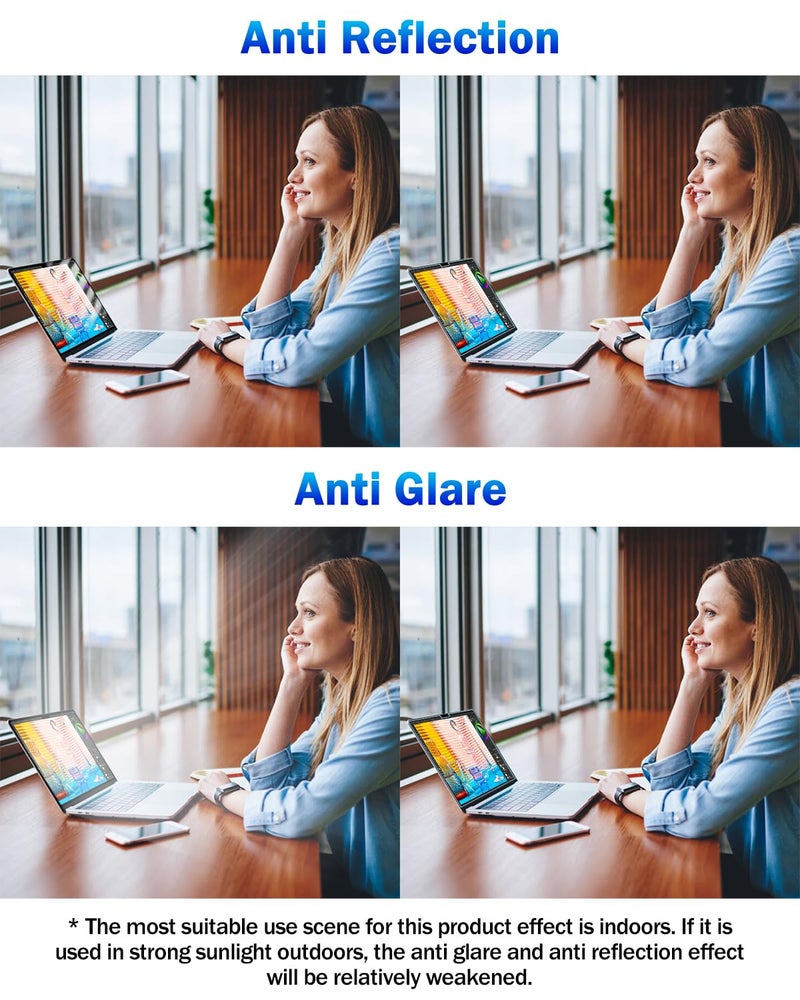 FFORITO F FORITO 2-Pack Anti Blue Light Matte Laptop Screen Protector Compatible with 2025-2021 MacBook Pro 14 inch M5 M4 M3 M2 M1 Pro Max Chip, Eye Protection Anti Glare Computer Screen Cover - Image 3