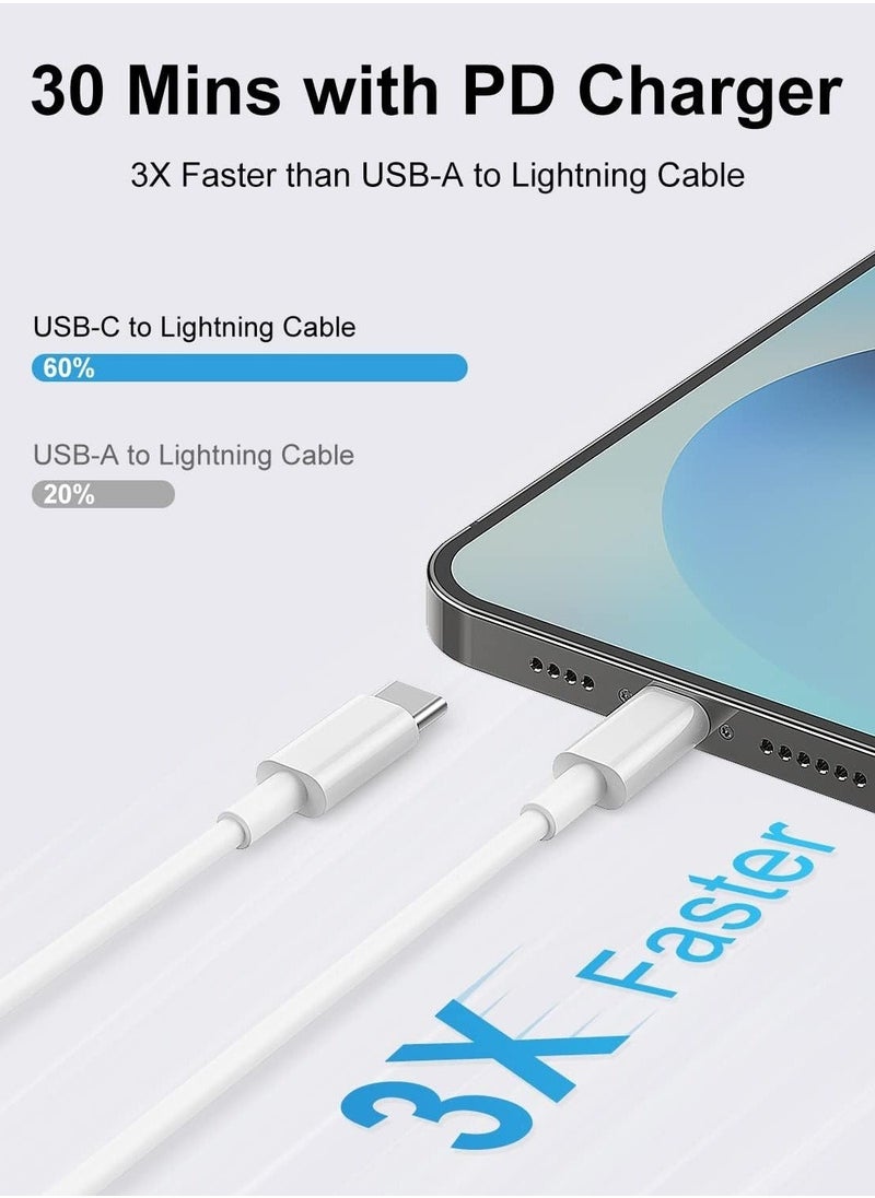 Generic - Original Fast Charging Cable to Usb 3 Piece Set White - Image 1