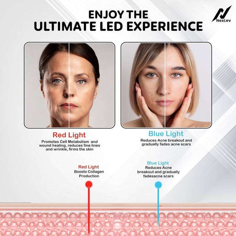 Nexlev Skin ScrubberRed  Blue LED TherapyUltrasonic EMS  Ionic ModesBlackheads  Acne Control Deep Cleansing Skin LiftingDermatologist Approved2 Silicone Cleaner CapsType CElixir Pro LE03 - Image 5