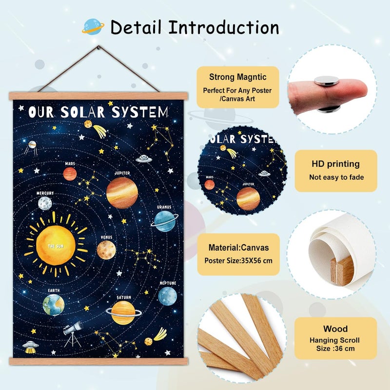 KAIRNE Our Solar System Decor With Wood Magnetic Hanger Universe Hanging Posters(35X56CM) Outer Space Themed Wall Art Children Planets Learning Canvas For Kids Boys Bedroom Space Playroom Decor - Image 2