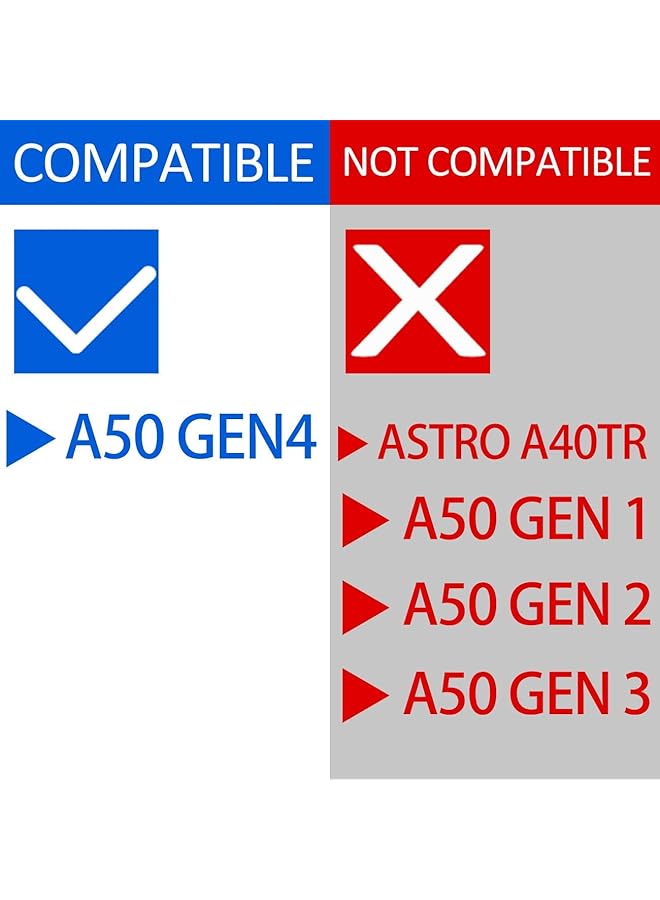إيروريكس وسادات أذن بديلة وجل تبريد لعصابة الرأس وسادات أذن بديلة لسماعة الألعاب Astro A50 Gen4 لمجموعة Astro A50 Mod وملحقات Astro A50 وترقية رغوة إلغاء الضوضاء عالية الكثافة باللون الأسود - Image 2