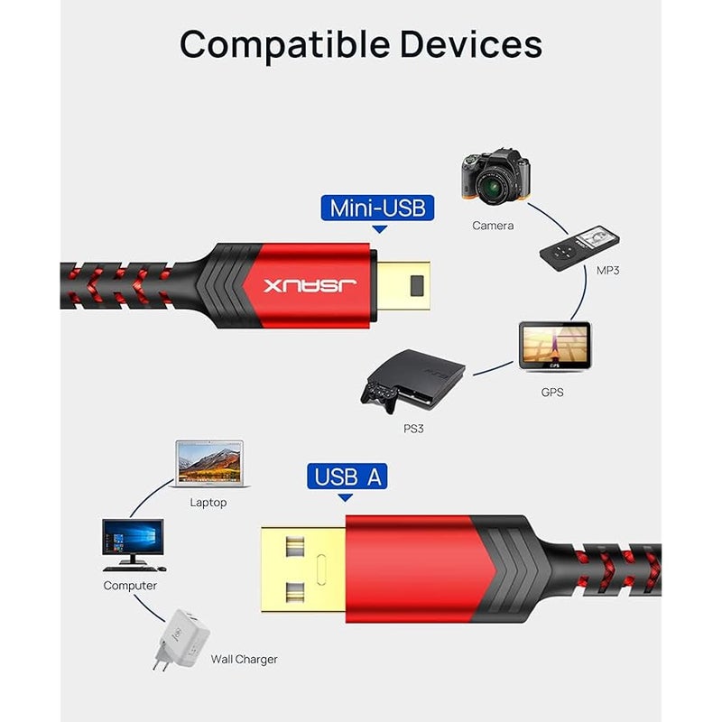 جي سوكس كيبل USB صغير 【عبوتان بطول 1 متر + 2 متر】 كيبل شحن USB 2.0 A الى ميني B متوافق مع حاسبة الرسوم البيانية Ti-84 بلس CE ووحدة تحكم PS3 وكاميرا جوبرو الرقمية وجهاز استقبال GPS وكاميرا داش كام - Image 4