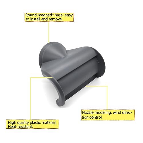 SEICHYGO Anti-Flight Flyaway Attachment Nozzle Compatible with Laifen Swift Hair Dryer/SE/SE 2 Styling Tool, Hair Smoothing Dryer Accessories for Laifen, Black - Image 4