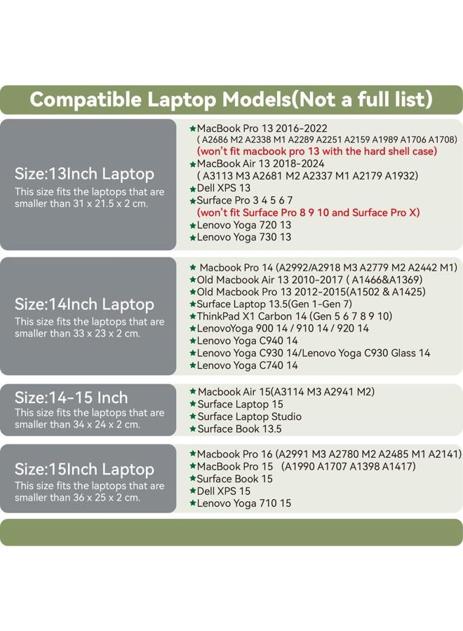Benfan Laptop Sleeve 13 Inch Compatible with New 2024 MacBook Air 13, New MacBook Pro 13, Dell XPS 13 with Small Pouch, Mouse Pad and Cord Organizer, Color Beige - Image 2