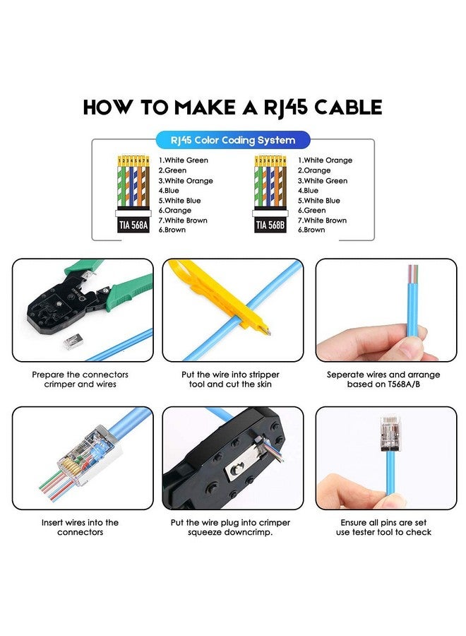 SETH ENTERPRISES RJ45 Pass Through Transparent Connectors (100pcs pack) - Image 4
