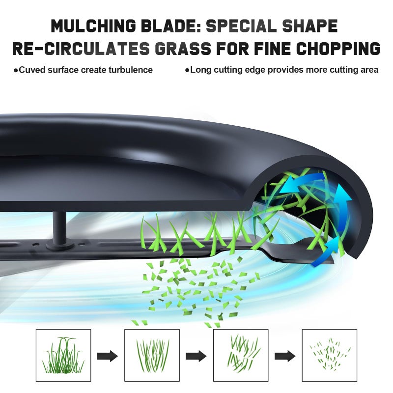 Grasscool TB30 30 inch Mower Blade for Troy Bilt TR30 TB30R Cub Cade CC30 CC30H Craftsman R1000 RER1000 R1500 30'' Deck Mower Replace for 942-04385 742-04385 - Image 4