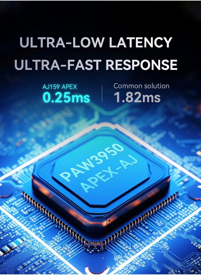 آجاز ماوس جيمينج AJ159 APEX ثلاثي الأوضاع، فئران ألعاب لاسلكية بدقة 8K، دقة تصل إلى 42 ألف نقطة في البوصة، وزن خفيف للغاية 56 جرام، قاعدة شحن مغناطيسية مع شاشة TFT، مستشعر Pixart PAW3395، مفتاح HUANO بسرعة 100 مليون نقرة، فئران ثلاثية الأوضاع، لأجهزة الكمبيوتر الشخصية/ماك، أسود  - Image 4