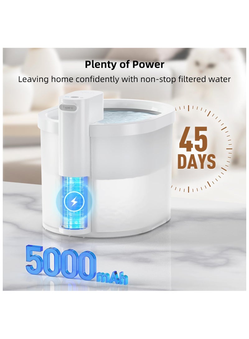 SYOSI 2024 Upgraded Cat Water Fountain, Wireless & Battery Operated 2L/67oz Automatic Pet Water Fountain with Motion Sensor, Food-Grade ABS Tray, Easy Clean BPA-Free Water Dispenser for Cats - Image 3