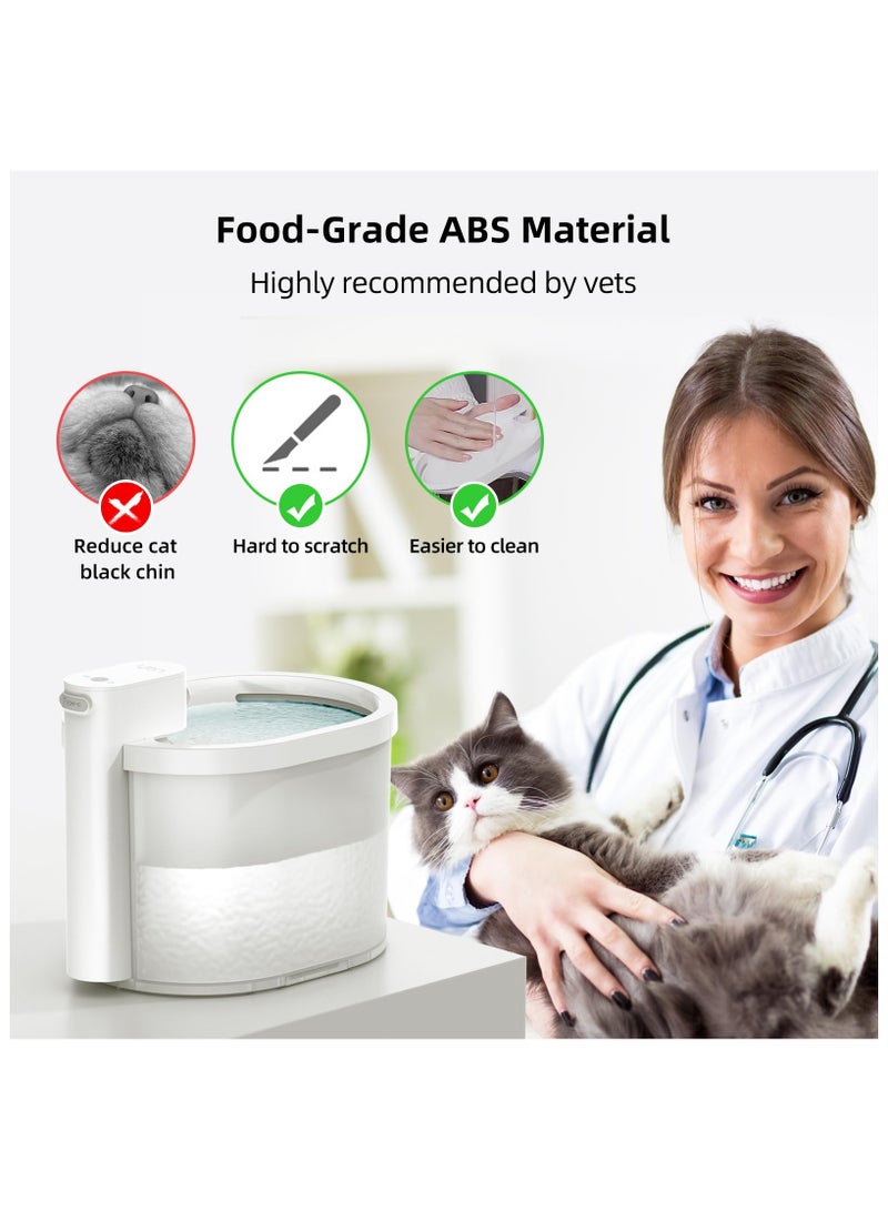 SYOSI 2024 Upgraded Cat Water Fountain, Wireless & Battery Operated 2L/67oz Automatic Pet Water Fountain with Motion Sensor, Food-Grade ABS Tray, Easy Clean BPA-Free Water Dispenser for Cats - Image 5