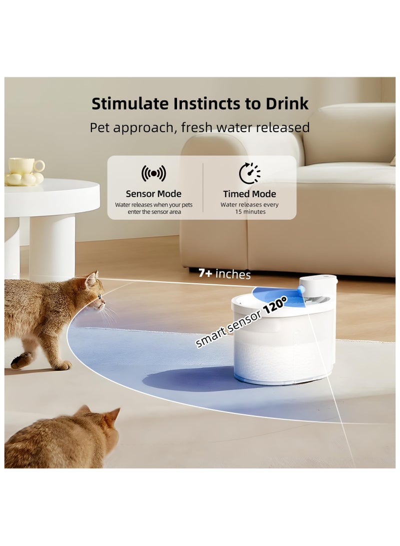 SYOSI 2024 Upgraded Cat Water Fountain, Wireless & Battery Operated 2L/67oz Automatic Pet Water Fountain with Motion Sensor, Food-Grade ABS Tray, Easy Clean BPA-Free Water Dispenser for Cats - Image 4